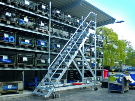 Arbeitssicherheit in der Logistik - "safety first" auf allen Ebenen