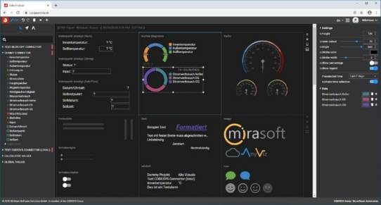 Intuitive Datenanalyse im CODESYS Automation Server