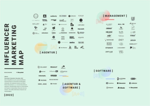 Reachbird und Storyclash veröffentlichen Influencer Marketing Map 2022​