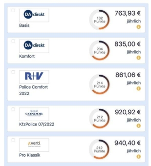 E-Autos: Ein Tarif-Vergleich lohnt sich