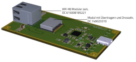 EMV-Aspekte von Gigabit-Ethernet-Schnittstellen