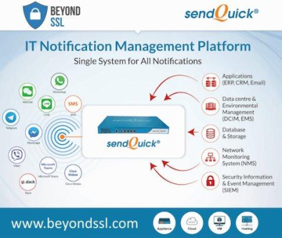 Erweiterung des Leistungsspektrums zur Verbesserung der Cybersecurity in Unternehmen: beyond SSL & TalariaX gehen gemeinsame Wege