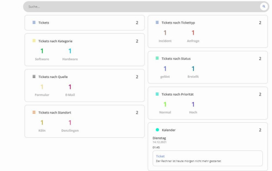 Eine einfache Helpdesk-Anwendung auf Basis von Low-Code-Plattformen an einem halben Tag entwickeln. Kann das wirklich funktionieren?