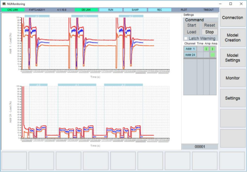 Innovative Software bietet kostengünstige Prozessüberwachung für CNC-Transfermaschinen