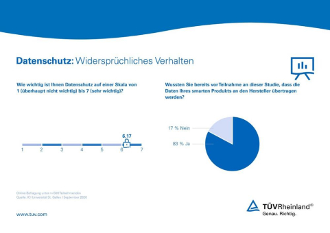 Vernetzte Fahrzeuge: Konflikte um Datennutzung durch Treuhandmodelle lösen