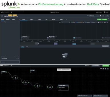 ❌ Splunk Phantom SOAR ❌ Automatische Reaktionen auf PII-Schwachstellen für Datensicherheit in unstrukturierten Dark Data Quellen ❗