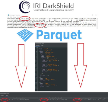 ❌ Data Masking von Apache Parquet ❌ Personenbezogene PII oder andere sensible Daten in Parquet-Dateien finden und sicher maskieren ❗