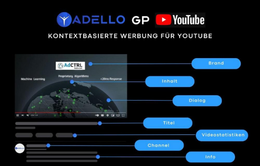 Adello lanciert kontextbasierte Werbung für Youtube