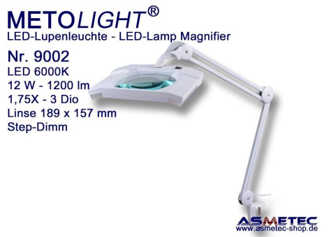 Lupenleuchten von METOLIGHT - Hohe Flexibilität und präzise Arbeit garantiert