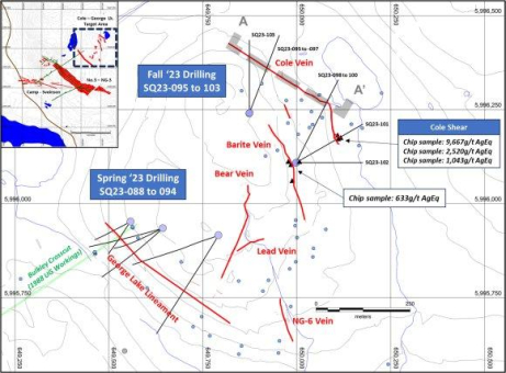 Equity meldet letzte Ergebnisse der Bohrungen auf dem Ziel Cole Lake, einschließlich 2,5 Meter mit 220g/t AgÄq in Bohrloch SQ23-099 und 2,6 Meter mit 223g/t AgÄq in Bohrloch SQ23-103, Projekt Silver Queen in BC