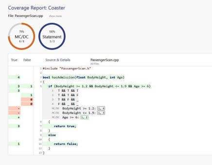 Best Practice: Neuer Praxisbericht zur Integration des Code Coverage Analysers Testwell CTC++ in die Build-Umgebung Bazel