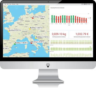 Technisches Monitoring verbessert Effizienz der Versorgungstechnik