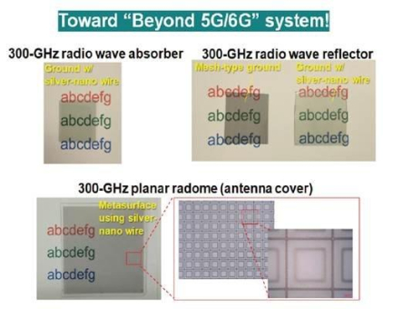 Das Hochfrequenz-Funktionsblatt, welches für “Beyond 5G/6G” entwickelte wurde, wird auf der MWC Barcelona 2024 ausgestellt