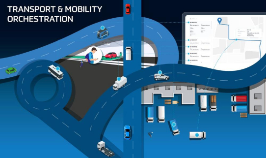 ZF übernimmt Technologie von Bestmile, um den digitalen Wandel des Transportsektors anzuführen