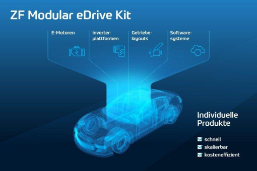 IAA Mobility Deep Dive: Turbo für die Entwicklung von E-Autos