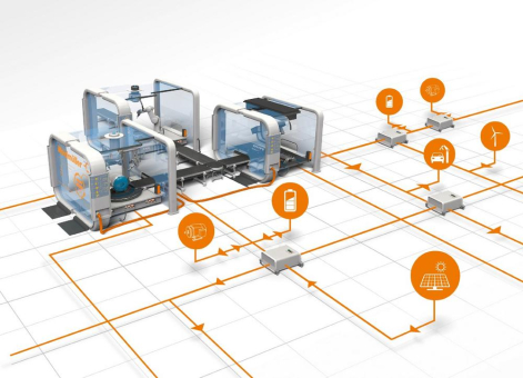 Energiewende trifft Industrie 4.0: Weidmüller engagiert sich in Forschungsprojekt für mehr Energieeffizienz in der Produktion