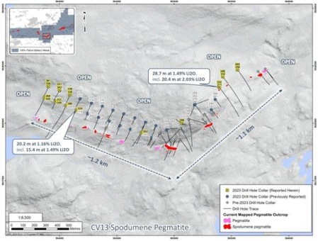 Patriot gibt die letzten Ergebnisse der Bohrlöcher 2023 in den Pegmatiten CV13 und CV9 beim Projekt Corvette (Quebec, Kanada) bekannt