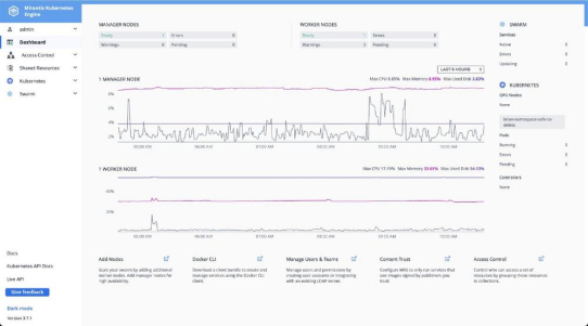 Container-Orchestrierung: Mirantis stellt neue Funktionen für Swarm vor