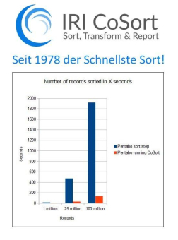 ❌ Pentaho Data Integration ❌ Extreme Beschleunigung in PDI (ehemals Kettle) von ETL plus sicheren Datenschutz für GDPR ❗