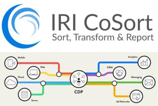 ❌ CDI und CDP ❌ Riesige Datenmengen via Data Wrangling bewältigen, um einkaufsbezogene Referenzdaten zu erhalten ❗