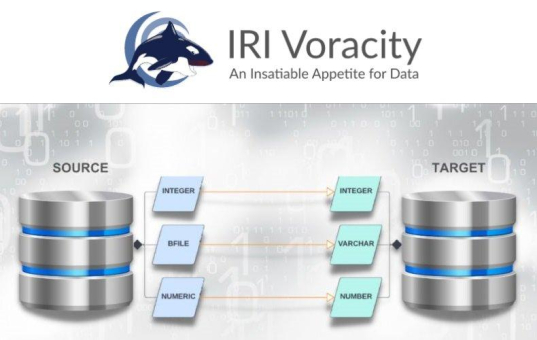 ❌ Datenmapping ❌ Unterschiedliche Quell- und Zieldatentypen bei Datenintegration und Datenmigration automatisch angleichen ❗