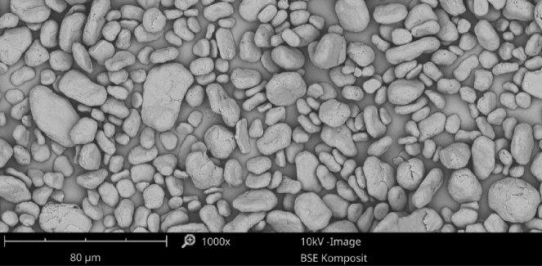 Bedeutende Fortschritte bei Produktion von Anodenaktivmaterial