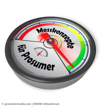 Strommessung für Prosumer