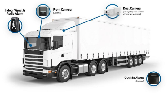 AddSecure RoadView-DVS soll schwere Fahrzeuge sicherer machen