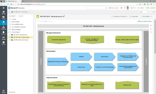 Die innovative Prozessmanagement-Software für effiziente Unternehmensabläufe