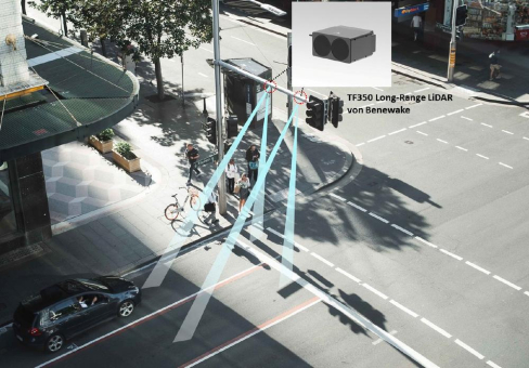 Entfernungsmessung, Kollisionsvermeidung oder UAV - der long-range LiDAR Sensor TF350