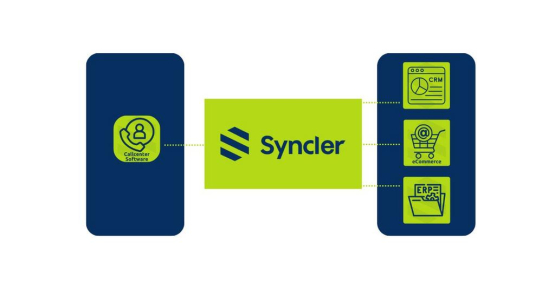 Optimierung der Datenprozesse im Callcenter