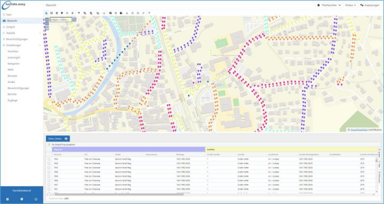 Die naturenergie netze GmbH sieht bereits in der Startphase klare Vorteile durch die Nutzung von luxData.easy