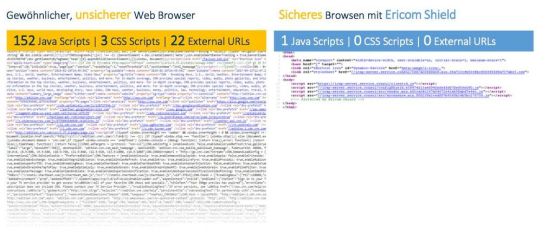 Cyberangriffe stoppen durch Remote Browser Isolation