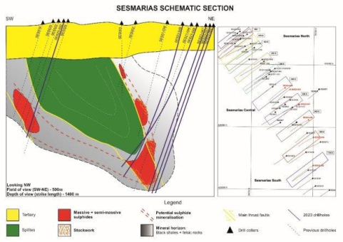 Update von Avrupa Minerals zu Bohrarbeiten in Portugal, im Kosovo und in Finnland