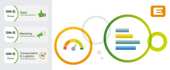 Neue Qlik® Auszeichnungen - EVACO überzeugt gleich dreifach