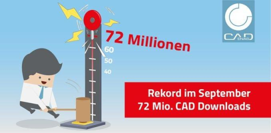 Neuer Highscore! Über 72 Millionen CAD Downloads (=Sales Kontake) im September 2020