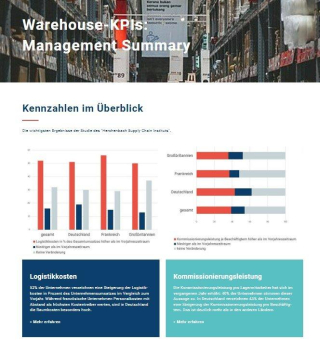 Lagerlogistik in der Pandemie: Höhere Kosten, höhere Sicherheitsbestände