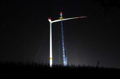 ABO Wind überzeugt mit Konstanz