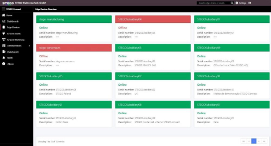 Neue IIoT-Plattform-Lösung von Stego