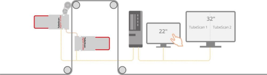 BST TubeScan digital strobe twinhead: Doppelseitige 100%-Inspektion leicht gemacht