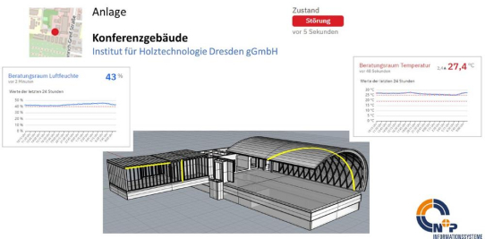 N+P Informationssysteme ist Aussteller auf der EASTWOOD 2024