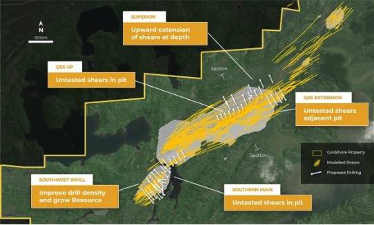 Goldshore grenzt Ziele zur Erweiterung der Ressourcen in der Lagerstätte Moss ab