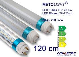 METOLIGHT LED Lichttechnik – eine Eigenmarke der Asmetec GmbH