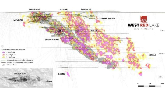 West Red Lake Gold durchteuft 49,39 g/t Au auf 4,48 m und 18,46 g/t Au auf 11,2 m bei South Austin in der Mine Madsen