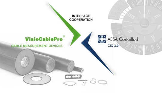 Kooperation zwischen AESA Cortaillod und iiM AG