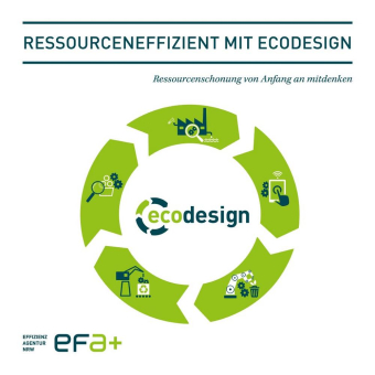 Ressourceneffizient mit ecodesign