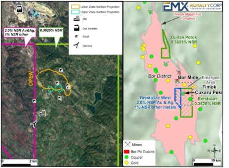 Zijin Mining, Royalty-Partner von EMX, informiert über den aktuellen Stand der erweiterten Kupfer- und Goldproduktion in Serbien