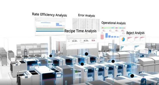 SMT Analytics: Software mit Experten-Know-how