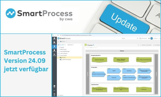 Neue Version 24.09 der BPM Software und QM-Software SmartProcess