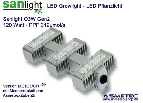 LED-Pflanzenleuchten von SanLight -  Asmetec als Distributor